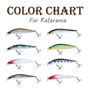 เหยื่อปลอมแบบจมน้ำช้า 70 มม./90 มม./105 มม. น้ำหนักเลื่อนได้ ตีไกล สำหรับปลาแซลมอน ปลาเบรม แม่น้ำ ทะเลสาบ ลำธาร - Product Image 6