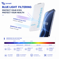 Protection d'écran en verre trempé sans bordure AB de haute qualité pour iPhone 18 Pro Max 17 16 15, anti-lumière bleue