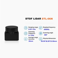 Capteur LiDAR SLAM AR/VR pour la planification et la navigation, capteur de portée, capteur LiDAR d'intérieur