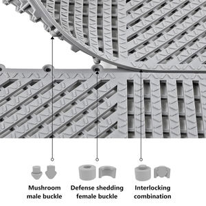 Alfombrilla antideslizante impermeable de plástico de PVC para baño, resistente al desgaste - Product Image 4