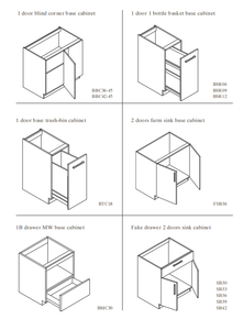 Ensemble de meubles de cuisine prêts à l'emploi de conception moderne importés, en bois blanc grainé mélaminé, en kit, directement de Chine - Product Image 5