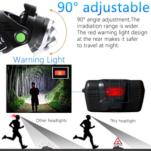 ไฟฉายคาดศีรษะแบบหมุนได้ ซูมได้ ชาร์จผ่าน USB ยี่ห้อ WOSEN กันน้ำระดับ IP65 ความสว่าง 1600 ลูเมนส์ พกพาสะดวก เหมาะสำหรับตกปลา วิ่ง เดิน ปั่นจักรยาน - Product Image 5