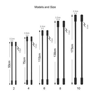 6 vigas Wired Perímetro Fence10-100m Security Alarm Detecção de Intrusão Infravermelha Ativa para proteção Porta Janela Vigas Barreira - Product Image 6