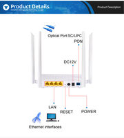 Router Inalámbrico BT-PON BT-769XR FTTH GPON ONU WiFi5 Gigabit 4GE Doble Banda 2.4G 5.8G 1 USB 1 Año de Garantía