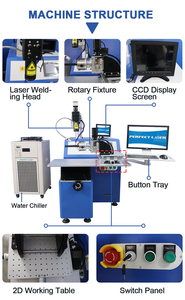โรงงานผลิตเลเซอร์ Perfect Laser <span class=keywords><strong>ขาย</strong></span>ดี เครื่องเชื่อมเลเซอร์ YAG อัตโนมัติสำหรับอุตสาหกรรม พร้อมอุปกรณ์หมุนสำหรับเครื่องเจียร - Product Image 4