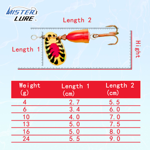 เหยื่อปลอมแบบสปินเนอร์เบท <span class=keywords><strong>MISTER</strong></span> LURE รุ่นปรับแต่งได้ น้ำหนัก 4 กรัม 6 กรัม 10 กรัม 13 กรัม 16 กรัม 24 กรัม แบบปลาแซลมอน ประดับเลื่อมโลหะหลากสี - Product Image 2