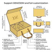 Ensemble d'emballages de luxe sur mesure pour soins de la peau en or, avec fermeture magnétique, boîte rigide pliable et insert