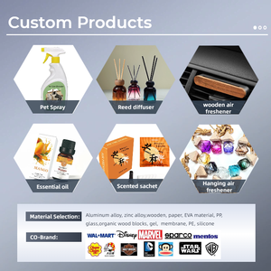 Cubo <span class=keywords><strong>de</strong></span> basura <span class=keywords><strong>para</strong></span> inodoro, <span class=keywords><strong>zapatos</strong></span> <span class=keywords><strong>para</strong></span> mascotas, ambientador <span class=keywords><strong>de</strong></span> aire, eliminador <span class=keywords><strong>de</strong></span> olores, eliminador <span class=keywords><strong>de</strong></span> olores, pulverizador - Product Image 5