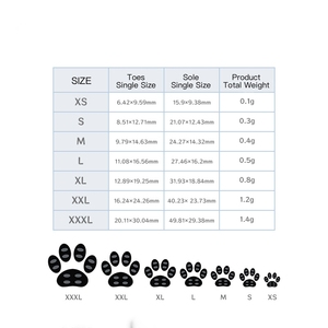 डिचेबल पालतू पैड रक्षक विरोधी पर्ची कुत्ते जूते एंटी-स्क्रैच मेटाकार्पल पैड सिलिकॉन पालतू जूते - Product Image 6