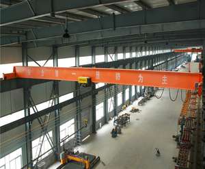 Grúa Puente Eléctrica de Doble Viga de Tipo Europeo de 30T a Bajo Precio - Product Image 6