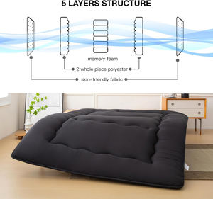 2025 Populaire Verdikte Memory Foam Japanse Futon <span class=keywords><strong>Bed</strong></span> Slaapmatras Vloermatras voor Thuis en Kamperen, Zwart - Product Image 2