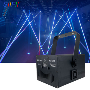 โปรเจคเตอร์เวทีระดับมืออาชีพ EU 5W RGB แสดงภาพเคลื่อนไหวสีสันสดใส ควบคุมด้วย DMX512 ILDA ได้รับมาตรฐาน CE - Product Image 3