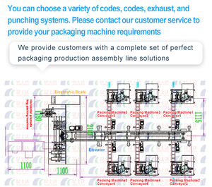 Sac <span class=keywords><strong>de</strong></span> jus <span class=keywords><strong>de</strong></span> mangue <span class=keywords><strong>eau</strong></span> <span class=keywords><strong>de</strong></span> noix <span class=keywords><strong>de</strong></span> coco liquide <span class=keywords><strong>de</strong></span> <span class=keywords><strong>fruit</strong></span> plein granules automatique quatre côtés scellage emballage jus <span class=keywords><strong>de</strong></span> fraise machine <span class=keywords><strong>de</strong></span> remplissage - Product Image 5