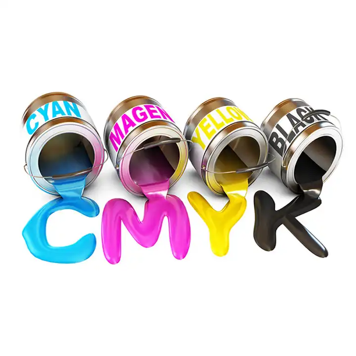 CMYK