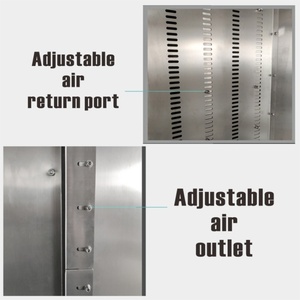 เครื่องอบแก๊สแบบชั้นวางขนมปังแบบหมุน32ถาดเตาอบ<span class=keywords><strong>ร้าน</strong></span>อาหารร้านอาหารโรงงานผลิตโรงแรม - Product Image 4