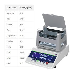 Flüssigkeitsdichtemesser/Feststoffdichtemesser Goldtester & Edelmetall-Dichtemesser für Olivenöl, Speiseöl - Product Image 5