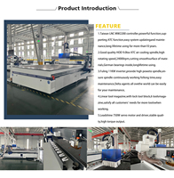 YOUHAO Routeur CNC 4 axes 2040 pour le travail du bois, table à vide, ATC, haute précision, moteur de broche 7KW pour le contreplaqué, le MDF et les portes