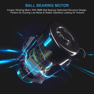 Système de ventilation d'air frais Box Fan avec <span class=keywords><strong>filtre</strong></span> HEPA11, <span class=keywords><strong>filtre</strong></span> à charbon, alimentation par batterie, faible bruit 35-39 dB, garantie 3 ans, OEM ODM - Product Image 3