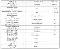 Modul Layar AMOLED TFT 1,51 Inci Resolusi 466x466 Antarmuka QSPI 24-pin FPC Driver IC CO5300 Layar Warna Penuh Jam Tangan Pintar