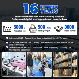 Комбинированный термопресс 3-в-1 для бизнеса на Etsy: печать на футболках, кружках, кепках, DTF и сублимационная печать - Product Image 4