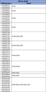 เพลาขับสำหรับ Mercedes-Benz เพลาขับด้านหน้าซ้าย W211 S211 A2113301701 A2113301101 2113301701 - Product Image 5