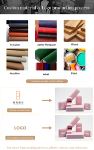 Biểu Tượng Tùy Chỉnh In Ấn Trang Sức Set Đồ Trang Sức Hộp Các Tông Bao Bì Món Quà Sang Trọng Hộp Từ Tính Với <span class=keywords><strong>Clasp</strong></span> Từ Tính - Product Image 5