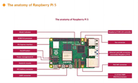 Nuevo Original Raspberry Pi 5 MODELO 4GB 8GB RAM BCM2712 Computadora Linux en Stock Raspberry Pi 5 Kits Placa de desarrollo