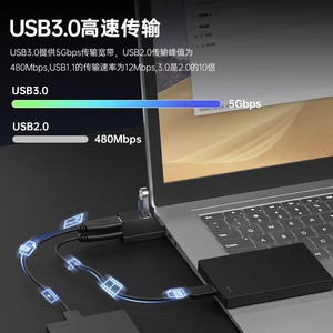 WODEXUN <b>USB</b> 3.0 Hub 3 Port Splitter Compact Design For <b>Keyboard</b> Mouse Flash Drive - Product Image 3