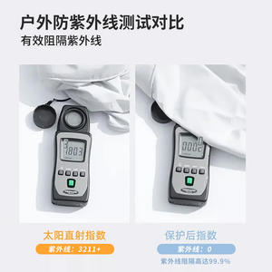 Masque solaire de haute qualité et élégant pour femmes, protection UV, pare-soleil fin pour le visage entier avec voile de protection des yeux en soie glacée texturée 3D - Product Image 2