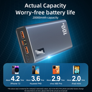 Produits les plus vendus <span class=keywords><strong>2023</strong></span> Chargeur <span class=keywords><strong>portable</strong></span> à charge rapide Rohs Mobile 30000mah Pd Powerbank 20000mah 100w Power Bank pour ordinateur <span class=keywords><strong>portable</strong></span> - Product Image 4