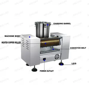 Autorotation American Plug Thin Tortilla Burrito Maker Machines From China Supplier