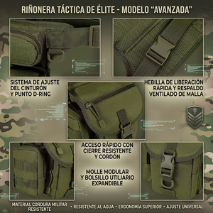 Ele-Gate <b>Tactical</b> Thigh Bag 700D Waterproof Leg <b>Backpack</b> for Men Multiple Compartments - Product Image 6