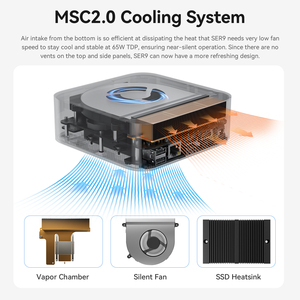 <span class=keywords><strong>Beelink</strong></span> SER9 AMD <span class=keywords><strong>Ryzen</strong></span> 7 H255 8C/16T นาฬิกาบูสต์สูงสุด4.9GHz WIFI 6 LPDDR5X 32GB RAM 1TB SSD มินิพีซีสำหรับเล่นเกม - Product Image 2