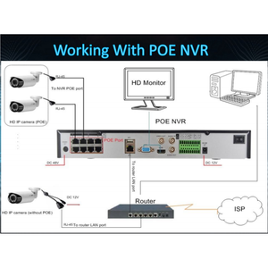 Caméra de sécurité vidéo en métal parfaite 12MP 6K POE caméra réseau 3.6-10mm objectif motorisé SONY577 1/2.3 "CMOS avec micro. Hik - Product Image 6