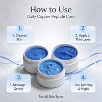 Crème au tripeptide de cuivre bleu GHK-Cu de haute pureté, crème réparatrice de barrière cutanée anti-rides pour le visage