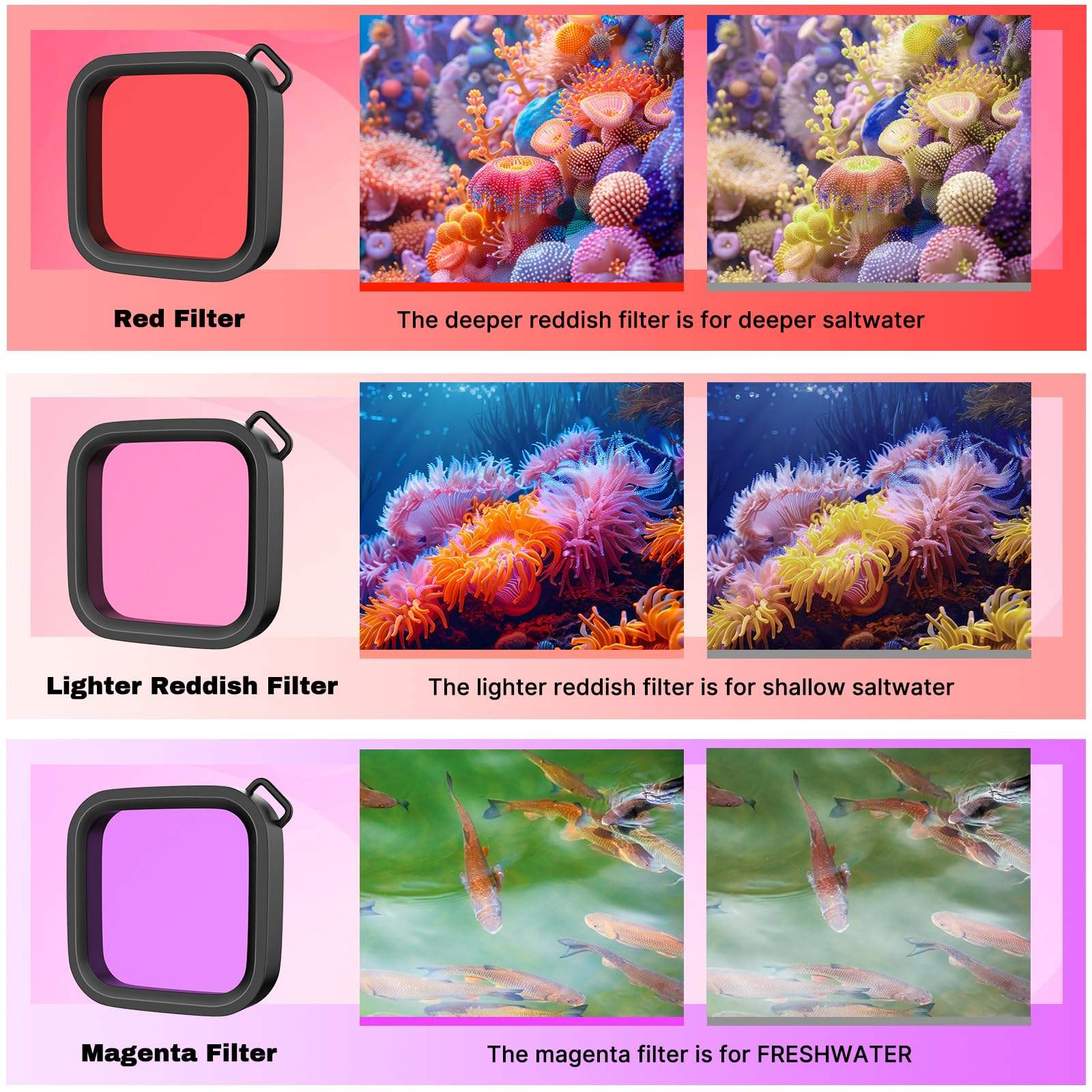 Hongdak 60M Waterproof Housing Case for Gopro Hero 13 12 11 10 9 Diving Protective Underwater Cover Lens Filter