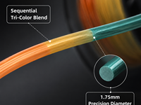Filamento de Impresora 3D PINRUI Silk PLA Tricolor de 1.75mm y 1kg con Cambio de Color Degradado para Bambu Lab Prusa
