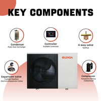 Bomba de Calor Monobloque Inverter R32 de 15.8kW 380-420V con Control WIFI, Bajo Nivel de Ruido, Eléctrica, Metálica, para Uso en Hoteles y Exteriores