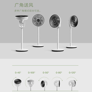 Ventilador Circulador Keheal F4 con Inversor DC, Bajo Ruido, Flujo de Aire Suave, Uso Doméstico de Sobremesa - Product Image 2