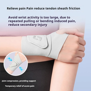 Nylon poignet entorse Tendon <span class=keywords><strong>gaine</strong></span> orthèse hommes Badminton basket-ball Joint garde femmes Fitness <span class=keywords><strong>sport</strong></span> poignet garde haltérophilie - Product Image 2