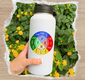 Pegatina <span class=keywords><strong>de</strong></span> la Ley <span class=keywords><strong>de</strong></span> Ohmios, Divertida Pegatina <span class=keywords><strong>de</strong></span> la Ley <span class=keywords><strong>de</strong></span> Ohmios en Forma <span class=keywords><strong>de</strong></span> Rueda, Pegatinas <span class=keywords><strong>de</strong></span> Diagramas <span class=keywords><strong>de</strong></span> la Ley <span class=keywords><strong>de</strong></span> Ohmios, Gráfico Escolar <span class=keywords><strong>de</strong></span> Ingeniería Eléctrica, Pegatina Impermeable - Product Image 5