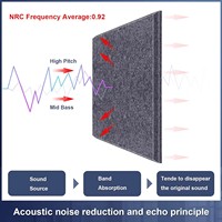 Panneaux acoustiques en feutre PET, dalles d'absorption sonore en fibre de polyester, panneaux muraux modernes à coller pour bureau, cinéma, salle de sport, maison