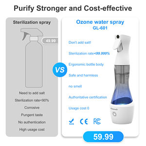 Generador de Ozono Recargable USB Mini, Elimina el 99.9% de Bacterias, Pulverizador de Agua Ozonizada, Tipo-C Portátil para el Hogar - Product Image 2