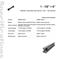 Fixations de rail BHON de 1-1/8 pouce de diamètre et 6 pouces de long pour rail de 140 à 136 lb