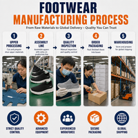 Nouvelles Chaussures Décontractées Tendance en Maille Respirante – Fabrication OEM/ODM à Faible MOQ – Baskets Décontractées à Enfiler pour Hommes pour Usage Quotidien