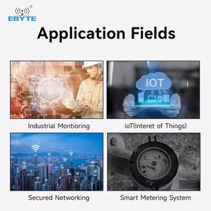 Module de passerelle LoRaWAN Ebyte ODM série E106 SX1302 433/470/868/915MHz 27dBm Modules RF semi-duplex avec PA LNA intégré pour une vitesse accrue - Product Image 6