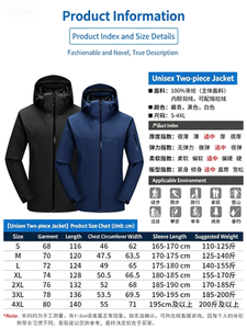 Chaqueta OEM de 3 capas para festivales y conciertos, unisex, con cremallera, impermeable, con pulsera desmontable, forro luminoso y bolsillo extraíble para tickets. - Product Image 4