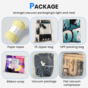 OEM Tùy Chỉnh <span class=keywords><strong>Flannel</strong></span> Lông Cừu Chăn In Ấn Với Logo 100% Polyester Ấm Mềm Sofa Ném Chăn Cho Mùa Đông Vua Kích Thước - Product Image 6