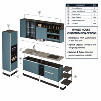 Ensemble de meubles de cuisine modulaires modernes sans poignées, finition bleu ardoise mat, en kit pour la rénovation de cuisine
