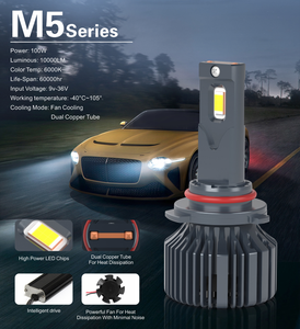 ไฟหน้ารถ LED 6000K 40W, ไฟหน้ารถมองเห็นได้เต็มที่ <span class=keywords><strong>H1</strong></span> H4สำหรับ BMW - Product Image 2